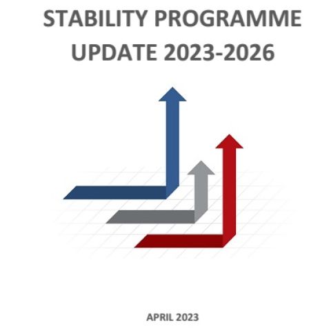 Πρόγραμμα Σταθερότητας 2023-2026