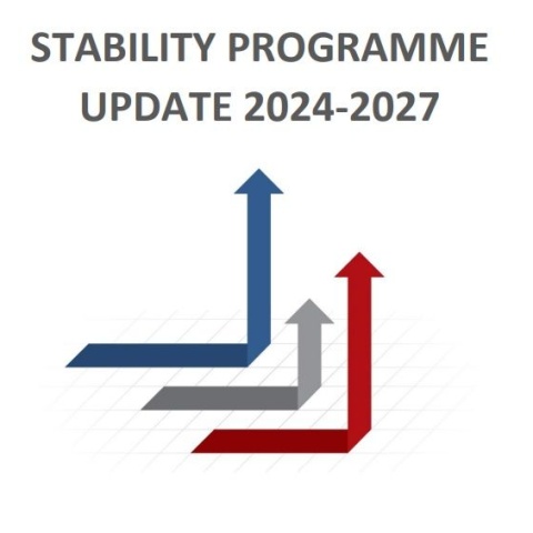 Πρόγραμμα Σταθερότητας 2024-2027